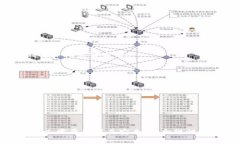 数字钱包昵称是指用户在数字钱包应用中设置的