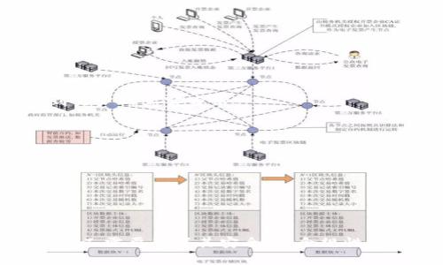 数字钱包昵称是指用户在数字钱包应用中设置的一个专属名称或标识，用于代表该用户的身份。在数字钱包中，用户可以进行多种金融交易，如转账、支付、发送和接收加密货币等。为这些交易提供一个独特、易于识别的昵称，可以帮助用户在与他人进行交易时保护他们的隐私，同时也让交易更加人性化。

### 数字钱包昵称的优势

1. 保护隐私
在进行线上交易时，保护个人隐私是非常重要的。使用数字钱包昵称，用户可以避免暴露真实姓名和个人信息。这种做法在一定程度上提高了交易的安全性，尤其是在与不熟悉的交易对手进行交易时。

2. 增强用户体验
通过设定一句有趣或有个性的昵称，用户在使用数字钱包时会感受到更为友好的界面和使用体验。这种个性化的标签可以使用户在交易时感到更加轻松愉快。

3. 方便识别
在多人参与的交易或转账活动中，数字钱包昵称能够帮助用户轻松识别交易对象。尤其是在群体转账或支付的场景中，一个个性化的昵称比起复杂的地址更容易被记住。

### 数字钱包昵称的设定

1. 个性化
选择一个符合自己个性的昵称，对于用户与数字钱包的亲密感有着积极影响。用户可以根据自己的兴趣、爱好或者生活经历来设定一个独特的昵称，使得整个金融交易体验变得更加个性化。

2. 短小精悍
理想的数字钱包昵称应该简洁易记，通常不宜过长。简短且明了的昵称可以避免因输入错误而导致的交易失误。

3. 避免敏感词汇
在设定昵称时，用户应尽量避免使用敏感或可能冒犯他人的词汇。一方面，这样可以避免引起不必要的误解，另一方面也能够保证交易环境的和谐。

### 使用数字钱包昵称的注意事项

1. 安全性
虽然设定昵称是为了增强用户体验和保护隐私，但用户必须确保其昵称不会泄露与身份有关的敏感信息。例如，昵称中不应包含真实姓名的缩写或生日等信息，以避免他人猜测到用户的真实身份。

2. 平台规则
不同数字钱包平台对于昵称的规定可能存在差异，所以在设定昵称之前，用户应该了解所使用平台的规则和限制，确保符合要求。

3. 可变性
用户可能在不同阶段或经历中希望更改自己的昵称，因此选择一个适宜的、未来可更改的昵称也是十分重要的。这种灵活性可以让用户在不同行为或阶段中保持一致性。

### 结论

在数字货币和数字金融交易日益普及的今天，数字钱包昵称不仅是用户身份的象征，还是保护隐私和增强用户体验的工具。用户在设定数字钱包昵称时，既要考虑到个性化的需求，又需要确保其安全性、合规性和便于更改的特点。通过合理运用数字钱包昵称，用户在secure and easy digital financial transactions as well as creating a more enjoyable user experience.