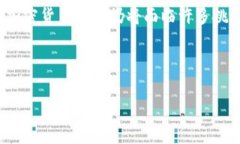比特派钱包老板被抓了吗？真相揭秘近年来，加