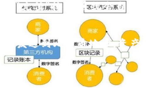 比特派钱包（BitPie Wallet）支持多种区块链网络，用户可以根据所需的数字资产选择相应的网络地址。在比特派钱包中，以下是主要的支持的网络和地址类型：

### 比特币（Bitcoin）网络地址
比特派钱包首先支持比特币网络。用户可以在钱包中生成比特币地址，进行比特币的接收和发送。比特币地址以“1”、“3”或“bc1”开头，用户在进行转账时，需要确保选择的是比特币网络。

### 以太坊（Ethereum）网络地址
此外，比特派钱包还支持以太坊网络。以太坊地址一般以“0x”开头，是进行以太坊及其ERC20代币（如USDT、LINK等）转账的必需。用户在选择转账网络时，需要确认是以太坊网络。

### 其他支持的网络地址
比特派钱包能够支持多种其他区块链网络，包括但不限于比特币现金（BCH）、莱特币（LTC）、EOS等。每个网络都有特定的地址格式，用户在使用这些网络时，需要在比特派钱包中选择相应的地址进行资金操作。

### 如何在比特派钱包中找到网络地址
在比特派钱包中查找网络地址相当简单。用户只需打开应用程序，选择相应的数字资产，然后点击“接收”或“充值”按钮。系统会自动为用户展示该资产对应的网络地址。在进行任何转账前，请务必核对网络地址的准确性，以确保资产安全。

### 注意事项
使用比特派钱包时，用户需特别注意选择正确的网络地址。如果将比特币发送到以太坊地址，或者将以太坊发送到比特币地址，资产将可能永久丢失。因此，建议在每次交易前仔细核实目标地址及选定的网络。

在使用比特派钱包的过程中，务必保持警惕，确保网络和地址设置的正确性，以保护您的数字资产。