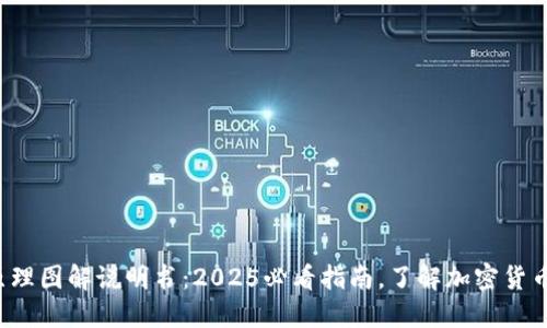 加密钱包原理图解说明书：2025必看指南，了解加密货币安全保管！