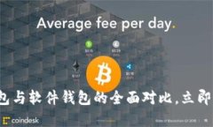 2025必看：B特派硬件钱包与软件钱包的全面对比，