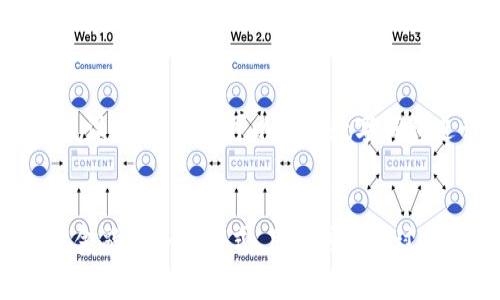 在荣耀手机上，数字钱包通常是集成在系统中，用户可以通过手机访问和管理他们的电子支付及相关金融服务。要找到荣耀手机的数字钱包，您可以按照以下步骤操作：

步骤一：查看主屏幕或应用程序列表
首先，检查您的荣耀手机主屏幕上或应用程序列表中是否有“钱包”或“数字钱包”的应用图标。这通常是最直接的方式，您可以在主屏幕上滑动页面或点击应用程序抽屉来查找。

步骤二：使用设置查找
如果在主屏幕上没有找到数字钱包，您可以进入手机的“设置”应用。在设置中，滚动查找“应用”或“应用管理器”，然后在列表中寻找“钱包”或相似的名称。这种方式能帮助您确认数字钱包是否已经预装在设备上。

步骤三：下载相关应用
如果您的荣耀手机没有预装数字钱包应用，您可以前往应用市场（如华为应用市场或Google Play Store）搜索相关的数字钱包应用。常见的数字钱包包括支付宝、微信支付等。下载并安装您选择的应用后，您便可以开始使用数字钱包的功能。

步骤四：设置和使用数字钱包
安装数字钱包应用后，您需要按照提示进行设置。这通常涉及绑定银行卡、信用卡或者其他支付方式。完成设置后，您就可以通过数字钱包进行在线购物、转账和其他财务管理活动。

总结
总的来说，荣耀手机的数字钱包可以通过主屏幕、设置或下载相关应用找到。它提供了方便的支付和管理金融事务的方式，用户可以通过简单的步骤开始使用。