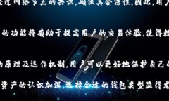 数字货币钱包是一种存储和管理数字资产（例如