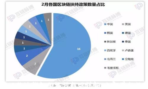 
2023年必看：B特派钱包助记词找回详解，立即学会保护你的资产！