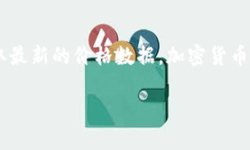 关于比特派（Bitpie）的官方网站及其币的价格信息，建议您直接访问比特派的官网或查看相关的加密货币交易平台以获取最新的价格数据。加密货币的价格波动很大，受市场需求、供给以及其他因素的影响，可能在短时间内发生变化。确保您获取的信息是最新的和准确的。

如果您有其他关于比特派或加密货币的问题，欢迎随时提问！