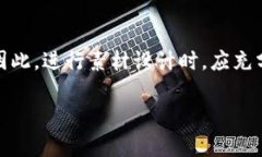 在进行数字钱包推广时，图片素材的选择至关重