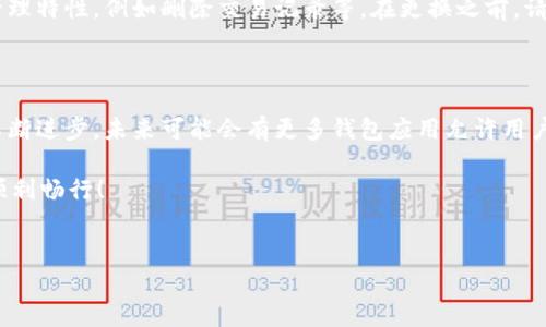 加密钱包账单怎么删除不了？解决方案一览

在数字货币越来越流行的今天，加密钱包已经成为许多人管理资产的重要工具。然而，有用户在使用过程中发现，自己在加密钱包中的账单记录无法删除。这种情况不仅让人感到困扰，也影响了账户的整洁性和用户体验。那么，为什么会出现这种情况？又该如何解决呢？本文将为您详细解析。

账单无法删除的原因

首先，我们需要了解为什么加密钱包的账单会出现无法删除的现象。这通常有以下几个原因：

ul
    li软件设计限制：许多加密钱包为了保证交易的透明度和不可篡改性，往往不允许用户删除账单记录。这一设计意图在于保护用户的交易历史，确保所有交易都可追溯。/li
    li缓存问题：有时可能是由于应用程序的缓存问题，导致账单记录显示异常。在这种情况下，尝试清理缓存通常能够解决问题。/li
    li用户权限限制：某些加密钱包需根据用户的身份验证来决定是否能删除某些记录。如果您的账户权限不足，您可能会发现无法进行删除操作。/li
    li软件故障：有可能是因为软件自身的故障导致无法执行删除操作。如果手动删除操作多次无效，考虑软件是否需要更新或修复。/li
/ul

如何尝试删除账单

虽然许多加密钱包不允许用户删除账单记录，但仍然有一些措施可供尝试。

h41. 检查软件版本/h4
首先，确保您使用的是最新版本的加密钱包。开发者往往会针对软件中的问题进行更新，可能已解决您遇到的无法删除账单的问题。访问应用商店或官方网站，下载最新版本的加密钱包。

h42. 清理缓存和数据/h4
如前所述，缓存问题可能导致您无法删除账单。对于大多数移动设备，您可以通过设置选项来清理缓存和数据。进入“设置”  “应用程序”  “加密钱包”  “存储”  “清理缓存”。清理完成后，重启应用程序，看看问题是否解决。

h43. 联系客服支持/h4
如果上述措施仍未能解决问题，建议与加密钱包的客服团队联系。通常，他们可以提供专业的帮助，并能帮助您寻找更具针对性的解决方案。在联系之前，准备好您的问题描述和相关细节，以便客服更迅速地定位问题。

h44. 考虑备份和迁移/h4
如果您频繁需要删除账单或希望拥有更大的管理自由度，可以考虑使用另一款加密钱包。许多数字钱包提供了更灵活的管理特性，例如删除交易记录等。在更换之前，请确保您已经备份了当前钱包中的所有重要数据。

结论

虽然加密钱包中的账单删除功能并不是普遍具备的特性，但用户可以通过上述方法尝试解决这一问题。随着加密技术的不断进步，未来可能会有更多钱包应用允许用户管理他们的交易历史。希望这些信息能够帮助到您解决问题，提升您的使用体验。

当然，使用加密钱包时，还需时刻关注资产的安全，确保每一次交易都符合自己的需求和利益。祝您在数字货币的世界中，顺利畅行！

加密钱包, 账单管理, 数字货币, 钱包安全/guanjianci
加密钱包账单如何删除？立即获取解决方案指南