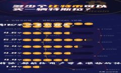 tiaoti比特派下载教程：2025必看，让你的数字资产