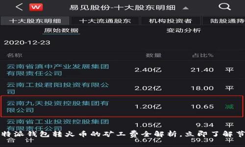 2023年必看：B特派钱包转火币的矿工费全解析，立即了解节省费用的方法！