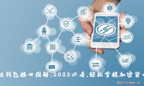区块链钱包接口图解：2025必看，轻松掌握加密货币管理