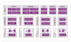 2025必看：国内数字钱包推荐与使用指南，立即掌