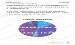 数字钱包骗局视频大全数字钱包, 骗局, 2015必看