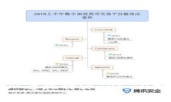 迅速转换：2025年必看比特派TRC20到ERC20的兑换指南