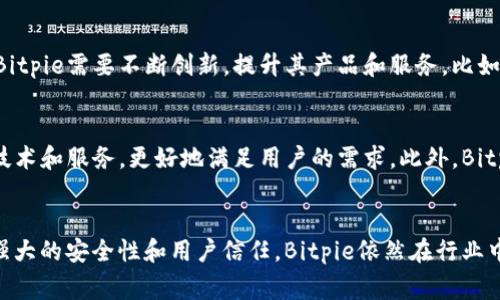 在了解Bitpie如何赚钱之前，我们需要先了解Bitpie是什么。Bitpie是一个数字货币钱包，用户可以用它存储、管理和交易各种虚拟货币。接下来，我们将深入探讨Bitpie的盈利模式以及其如何在竞争激烈的数字货币市场中持续获利。

Bitpie的基本概述
Bitpie成立于2016年，致力于为用户提供安全、便捷的数字货币存储和管理服务。作为一个非托管钱包，Bitpie允许用户完全控制自己的私钥，这意味着用户对于其资产拥有更高的安全性和主权。除了基本的钱包功能，Bitpie还提供了各种额外服务，例如数字货币兑换、资产管理等，这些服务也是Bitpie赚钱的途径之一。

盈利模式解析
Bitpie的盈利模式可以从以下几个方面进行分析：

h41. 交易手续费/h4
Bitpie平台允许用户在其钱包内进行数字货币的交易。这些交易大多会产生一定的手续费。作为一个中介平台，Bitpie通过收取这些交易手续费来获得收入。因此，交易的频繁程度和交易量直接影响着Bitpie的收益。

h42. 兑换服务/h4
Bitpie用户在钱包内进行不同数字货币之间的兑换时，Bitpie会收取一定的费用。这种费用通常比传统交易所要低，因此用户会倾向于使用Bitpie进行兑换。通过这种方式，Bitpie不仅吸引了大量用户，还通过手续费实现了盈利。

h43. 增值服务/h4
除了基本的钱包功能外，Bitpie还提供了许多增值服务，比如资产管理工具、投资咨询等。这些服务多是为了提高用户的使用体验，但Bitpie通过提供这些高级服务，能够向用户收取额外的费用，从而获取更多的收入。

h44. 市场推广与合作项目/h4
Bitpie在发展过程中，与一些区块链项目进行合作，如新币上线的推广、联合活动等。在这些项目中，Bitpie可以通过提供平台支持和流量服务来获取佣金。这种合作不仅能为Bitpie带来收益，也为其他区块链项目提供了新的曝光机会。

安全性与用户信任
在数字货币市场中，安全性往往是用户选择钱包的重要因素。Bitpie深知这一点，因此在安全性方面进行了多重保障，例如私钥的非托管、数据加密等。这种安全策略不仅保护了用户的资金，也增加了用户对平台的信任，从而提高了用户的活跃度和交易频率。对于Bitpie来说，用户信任的建立也是其持续盈利的重要基础。

市场竞争与挑战
尽管Bitpie在市场中占据了一定的份额，但竞争依然非常激烈。多个钱包平台和交易所希望通过更低的费用和更丰富的功能来争夺用户。因此，Bitpie需要不断创新，提升其产品和服务。比如，随着DeFi（去中心化金融）和NFT（非同质化代币）的兴起，Bitpie也在不断探索这些新兴领域的整合，通过拓展产品线来增加收入可能性。

未来展望
展望未来，Bitpie有着广阔的发展空间。随着区块链技术和数字货币的普及，越来越多的人将会加入到这一市场中。Bitpie可以通过不断改进其技术和服务，更好地满足用户的需求。此外，Bitpie也可以借助市场趋势，探索新的盈利模式，如金融衍生品、借贷服务等。通过这些渠道，Bitpie将能够进一步扩大其用户基础，增加其营收来源。

总结
总体而言，Bitpie通过多种途径实现盈利，包括交易手续费、兑换服务、增值服务和市场推广合作等。尽管面临激烈的市场竞争与挑战，但凭借其强大的安全性和用户信任，Bitpie依然在行业中保有一席之地。通过不断创新和扩展服务范围，Bitpie将能够在未来继续保持其竞争力并实现可持续增长。
