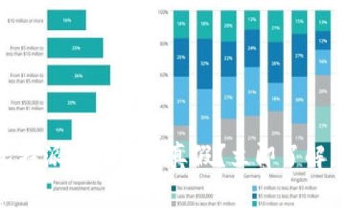 如何辨别比特派硬钱包的真假？立即了解，2025必看！