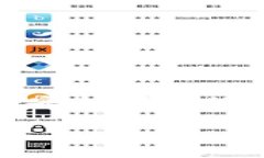 BitP（比特派，通常指BitPai）是一款数字货币钱包