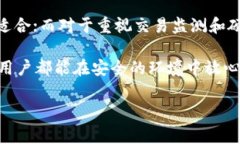 在讨论比特币钱包的安全性时，Bitpie和imToken这两