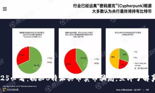 2025必看：揭秘B特派买币卖币骗局，立即了解真相