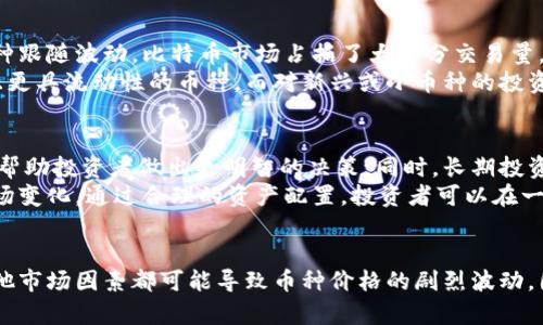 关于“B特派”（B VIP）及其币种的波动，实际上，任何加密货币或交易平台的币种都可能会出现波动。这种波动可以由多个因素造成，包括市场需求、政策变化、技术改进以及投资者情绪等。以下将对B特派的币种波动性进行详细分析。

1. 市场需求的影响
加密货币的价格通常和市场需求密切相关。当投资者对某种币的兴趣增加时，其价格往往会上涨。例如，某个项目公布了新的合作伙伴关系或者技术进展，可能吸引更多投资者注意，从而推动该币的价格上升。
另外，市场情绪同样是影响币种波动的重要因素。在牛市中，投资者乐观情绪较强，可能会无条件买入，促使价格上涨；而在熊市中，恐慌情绪可能导致大量抛售，价格大幅下跌。因此，可以说市场需求波动是币种价格变化的直接原因之一。

2. 政策环境的影响
加密货币的监管政策不断变化，这对币种的波动有直接影响。近期，许多国家对加密货币采取了不同的态度，某些国家逐渐放宽了监管政策，使得交易人群和使用场景逐渐扩大，从而促使币价上扬。
然而，另一方面，如果某国政府突然对加密货币采取严格的打压措施，可能会导致大规模的抛售潮，给币价带来沉重打击。例如，某些国家宣布禁止加密货币交易或挖矿，往往会导致市场的恐慌，造成币种大幅下跌。

3. 技术进展与社区活跃度
技术进展同样是影响币种波动的重要因素。例如，如果B特派推出了新的技术路线图，或者对用户体验进行了重要改进，可能会吸引更多的用户参与和投资，从而推动币价上升。
此外，社区的活跃度和支持度也直接影响币种的价格。一个活跃的开发者社区，能够确保币种不断更新和完善，从而增加其市场竞争力。而如果一个币种的社区沉寂，则其吸引力减弱，可能导致投资者流失，从而影响币价。

4. 其他市场因素的影响
除了上述因素外，币种的波动还会受到其他市场的影响。例如，与比特币等主流币种的关联性，往往会导致一些小币种跟随波动。比特币市场占据了大部分交易量，因此，当比特币出现剧烈波动时，许多其他币种也往往会受到连带影响。
此外，整个加密市场的情绪也会对特定币种造成影响。在市场震荡期间，投资者往往会更倾向于选择那些相对稳定且更具流动性的币种，而对新兴或小币种的投资兴趣降低，这也会导致后者价格的波动加剧。

5. 风险管理与长期投资策略
对于希望在B特派或其他平台进行投资的用户来说，制定合适的风险管理措施非常重要。了解市场波动的规律，能够帮助投资者做出更明智的决策。同时，长期投资而非短期投机，往往能够减少波动带来的影响。
此外，适时调整投资组合也是明智之举。在市场不确定时，可以考虑将部分资金转向更为稳妥的投资方向，以应对市场变化。通过合理的资产配置，投资者可以在一定程度上降低其投资面临的波动风险。

结论
综上所述，B特派的币种是会波动的，这种波动是由多种因素共同作用的结果。市场需求、政策环境、技术进展以及其他市场因素都可能导致币种价格的剧烈波动。因此，投资者在进行加密货币投资时，需保持警惕，合理评估风险，制定相应的投资策略，以应对可能带来的市场变化。