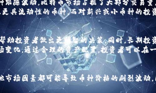 关于“B特派”（B VIP）及其币种的波动，实际上，任何加密货币或交易平台的币种都可能会出现波动。这种波动可以由多个因素造成，包括市场需求、政策变化、技术改进以及投资者情绪等。以下将对B特派的币种波动性进行详细分析。

1. 市场需求的影响
加密货币的价格通常和市场需求密切相关。当投资者对某种币的兴趣增加时，其价格往往会上涨。例如，某个项目公布了新的合作伙伴关系或者技术进展，可能吸引更多投资者注意，从而推动该币的价格上升。
另外，市场情绪同样是影响币种波动的重要因素。在牛市中，投资者乐观情绪较强，可能会无条件买入，促使价格上涨；而在熊市中，恐慌情绪可能导致大量抛售，价格大幅下跌。因此，可以说市场需求波动是币种价格变化的直接原因之一。

2. 政策环境的影响
加密货币的监管政策不断变化，这对币种的波动有直接影响。近期，许多国家对加密货币采取了不同的态度，某些国家逐渐放宽了监管政策，使得交易人群和使用场景逐渐扩大，从而促使币价上扬。
然而，另一方面，如果某国政府突然对加密货币采取严格的打压措施，可能会导致大规模的抛售潮，给币价带来沉重打击。例如，某些国家宣布禁止加密货币交易或挖矿，往往会导致市场的恐慌，造成币种大幅下跌。

3. 技术进展与社区活跃度
技术进展同样是影响币种波动的重要因素。例如，如果B特派推出了新的技术路线图，或者对用户体验进行了重要改进，可能会吸引更多的用户参与和投资，从而推动币价上升。
此外，社区的活跃度和支持度也直接影响币种的价格。一个活跃的开发者社区，能够确保币种不断更新和完善，从而增加其市场竞争力。而如果一个币种的社区沉寂，则其吸引力减弱，可能导致投资者流失，从而影响币价。

4. 其他市场因素的影响
除了上述因素外，币种的波动还会受到其他市场的影响。例如，与比特币等主流币种的关联性，往往会导致一些小币种跟随波动。比特币市场占据了大部分交易量，因此，当比特币出现剧烈波动时，许多其他币种也往往会受到连带影响。
此外，整个加密市场的情绪也会对特定币种造成影响。在市场震荡期间，投资者往往会更倾向于选择那些相对稳定且更具流动性的币种，而对新兴或小币种的投资兴趣降低，这也会导致后者价格的波动加剧。

5. 风险管理与长期投资策略
对于希望在B特派或其他平台进行投资的用户来说，制定合适的风险管理措施非常重要。了解市场波动的规律，能够帮助投资者做出更明智的决策。同时，长期投资而非短期投机，往往能够减少波动带来的影响。
此外，适时调整投资组合也是明智之举。在市场不确定时，可以考虑将部分资金转向更为稳妥的投资方向，以应对市场变化。通过合理的资产配置，投资者可以在一定程度上降低其投资面临的波动风险。

结论
综上所述，B特派的币种是会波动的，这种波动是由多种因素共同作用的结果。市场需求、政策环境、技术进展以及其他市场因素都可能导致币种价格的剧烈波动。因此，投资者在进行加密货币投资时，需保持警惕，合理评估风险，制定相应的投资策略，以应对可能带来的市场变化。