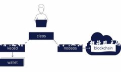 Bitpie是一家以区块链技术为基础的数字资产钱包