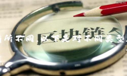 加密货币钱包的成本因地区、类型、功能以及安全性等因素而有所不同。以下是对不同类型加密货币钱包成本的详细分析，帮助您更好地理解其费用结构。

### 2025必看：加密货币钱包成本全面解析，现在就来了解！