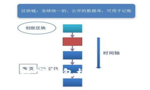 2025必看：数字钱包模式及未来趋势分析
