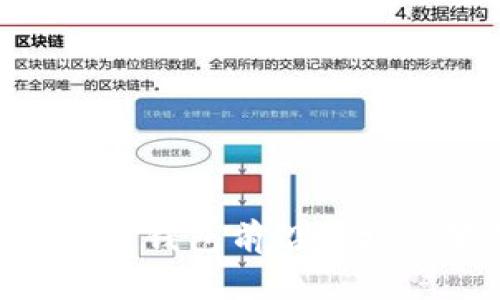 2025必看：数字钱包前沿市场的变革与机遇
