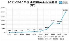 华为手机用户必看：2025年如何解决BitP无法安装问