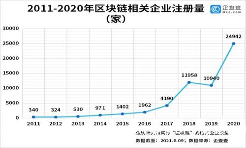 华为手机用户必看：2025年如何解决BitP无法安装问题