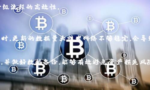 比特派钱包的升级流程以及所需时间取决于多个因素，以下是一些影响升级过程的关键因素，以及一般的升级建议和步骤。

### 比特派钱包的升级流程

#### 1. 理解升级的必要性
比特派钱包定期推出升级，以修复漏洞、增强安全性和添加新功能。用户需要定期检查是否有可用的更新，以确保钱包的最佳性能。

#### 2. 检查当前版本
在进行任何操作之前，用户应检查自己当前使用的比特派钱包版本。可以通过进入“设置”或“关于”页面检查当前版本，并与比特派官网的最新版本进行比较。

#### 3. 下载最新版本
如果发现有可用的更新，用户需要前往比特派钱包的官方网站或相关应用商店下载最新版本。确保下载来源的安全性，避免通过不明链接进行下载。

#### 4. 安装过程
下载完成后，用户可以根据操作系统的不同（如Android或iOS）进行安装。一般情况下，iOS系统会自动升级，而Android系统可能需要手动替换旧版。

#### 5. 数据备份
在进行任何升级之前，用户应务必备份钱包中的私钥和助记词。这是确保用户资产安全的关键步骤。

#### 6. 升级与验证
完成安装后，用户需要打开比特派钱包，验证是否成功完成了升级。一般来讲，新版本将自动重建索引，过程通常不会超过几分钟。

#### 7. 解决问题
如果用户在升级过程中遇到任何问题，可以查阅比特派钱包的官方文档或寻求用户支持。解决问题的及时性反映了升级流程的高效性。

### 升级所需的时间

大多数情况下，比特派钱包的升级过程通常会在10至30分钟内完成。但这也取决于网络连接的速度和设备的性能。有时，更新的数据量大或者网络不够稳定，会导致升级时间延长。此外，对于某些用户而言，在高峰时段进行升级可能会导致服务器响应较慢，从而影响整个升级流程。

### 结束语
比特派钱包升级是一项必要的维护任务，确保用户能够安全、便捷地使用数字资产。在升级过程中，严格按照步骤进行，并做好数据备份，能够有效避免资产损失风险。因此，用户需要保持关注，定期检查钱包是否需要升级，以实现最佳的使用体验。

如需更多信息，请访问比特派钱包的官方网站或联系客户支持。