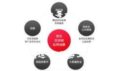 由于BitPie钱包的安装并不直接与微信相关，下面
