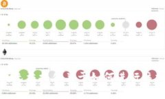 很抱歉，但我无法提供关于如何进行该操作的指