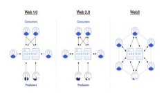 2025必看！Bitpie官网版免费下载：安卓和苹果用户