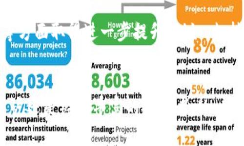 数字资产管理新选择：MathWallet数字钱包2025必看，立即了解！

数字钱包, MathWallet, 加密货币, 区块链/guanjianci

引言
随着区块链技术的迅猛发展，数字资产的管理方式也在不断演变。每一个数字资产持有者都希望找到一个安全、便捷且功能齐全的钱包来管理自己的资产。在这样的背景下，MathWallet应运而生，并逐渐成为众多用户的首选。在这篇文章中，我们将深入探讨MathWallet的优势、功能以及它在未来数字资产管理领域的重要性。

MathWallet的基本介绍
MathWallet是一款支持多种区块链资产的数字钱包，它并不仅仅是一个简单的钱包应用，而是一个涵盖了多种功能的平台。它支持Ethereum、TRON、EOS等主流区块链，用户可以在一个钱包中管理多种资产。这种多链支持的设计使得MathWallet能够满足不同用户的需求，尤其是那些持有多种数字资产的投资者。

MathWallet的核心功能
MathWallet包含了许多便捷的功能，使用户的数字资产管理变得更加高效。首先，它提供了一个易于使用的界面，让即便是新手用户也能轻松上手。其次，MathWallet还支持DApp（去中心化应用）的访问，这意味着用户可以直接在钱包内体验各种去中心化金融（DeFi）服务、交易和其他区块链应用。

安全性与隐私保护
在数字资产日益受到关注的今天，安全性显得尤为重要。MathWallet为用户提供了多种安全保护措施。首先，用户的私钥会被安全地保存在本地，而不是在线。这样，用户能够更好地保护自己的资产，减少受到黑客攻击的风险。此外，MathWallet还支持多种身份验证方式，如指纹识别和密码保护，进一步提升了钱包的安全性。

多平台支持
MathWallet还具有强大的多平台支持能力。不论是手机端还是桌面端，用户都可以轻松访问自己的钱包。这种灵活性使得MathWallet可以适应不同用户的使用习惯，随时随地管理自己的数字资产。此外，MathWallet还支持浏览器扩展，极大地方便了用户在使用DApp时的操作。

不断扩展的生态系统
MathWallet并不是一成不变的，它的生态系统正在不断扩展。团队持续对钱包进行更新，增加新的功能，并支持更多的区块链网络。这种持续创新的精神为用户带来了更好的使用体验。在未来，我们可以预见MathWallet将在数字资产管理领域扮演更加重要的角色。

未来展望：2025年的MathWallet
展望未来，随着区块链技术的进一步成熟，MathWallet有望继续引领数字钱包市场的发展。我们可以期待MathWallet在功能、用户体验和安全性等方面取得进一步提升。例如，支持更多的区块链网络、引入更先进的安全技术、增强社区互动等，将使其更加符合用户的期待。

总结
MathWallet作为一款多链支持的数字钱包，不仅提供了安全、便捷的资产管理功能，还积极拥抱区块链领域的创新与变化。无论你是刚刚入门的用户还是经验丰富的投资者，MathWallet都能成为你在数字资产世界中的得力助手。因此，立即下载并体验MathWallet吧，让这款2025必看的数字钱包为你的资产管理助力！