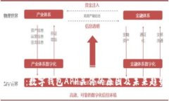 2025必看：数字钱包APP关停的原因及未来趋势分析