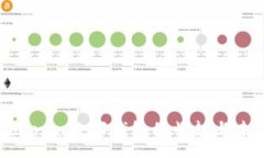 axa2025必看：ourea数字钱包的崛起与未来投资机遇