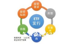 比特派无法交易怎么办？2025必看解决方案!