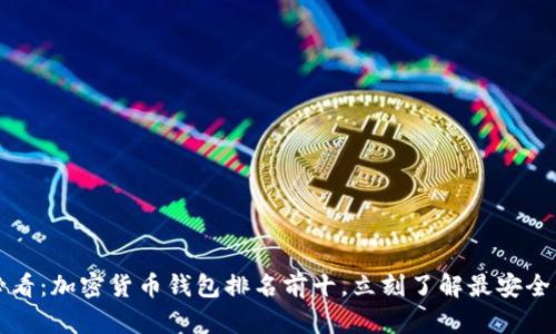 2025必看：加密货币钱包排名前十，立刻了解最安全的选择！