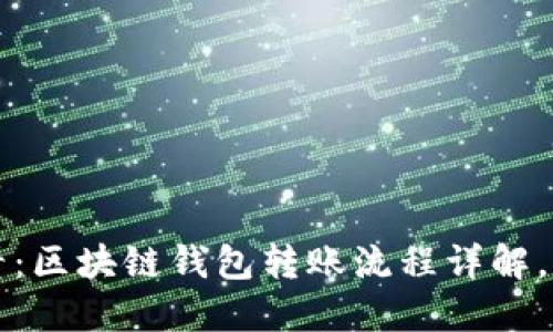 2025必看：区块链钱包转账流程详解，立即掌握！