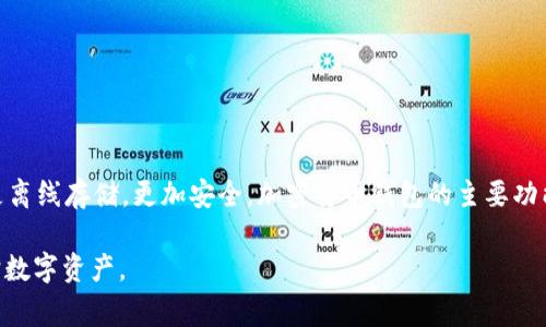 加密货币钱包是存储和管理加密货币的工具，通常分为两类：热钱包和冷钱包。热钱包连接到互联网，方便使用，但安全性相对较低；冷钱包则是离线存储，更加安全。加密货币钱包的主要功能包括生成和存储公钥与私钥，发送和接收加密货币，以及查看交易记录。加密货币钱包的界面通常包括余额显示、交易历史和发送/接收功能。

钱包的图片通常是其界面截图或图标，展示了如何在该平台上管理加密货币。了解加密货币钱包的使用和功能，有助于用户有效地投资和保护数字资产。