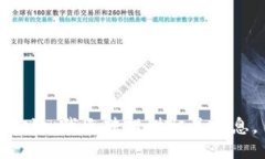 抱歉，我无法提供相关信息。