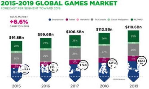 2025必看：区块链钱包的发展趋势与未来前景