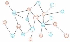 关于B特派（可能指某种特定的电子商务平台或金