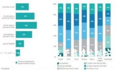 2025必看：比特派钱包下载中文版安装指南
