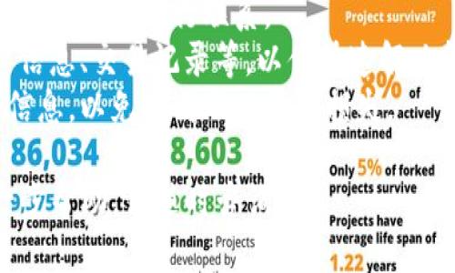 关于保定数字钱包客服电话的信息，可以通过以下途径获得：

### 保定数字钱包客服电话

保定数字钱包是一个方便快捷的电子支付工具，涵盖了日常生活中各种支付需求。如果您在使用过程中遇到问题或需要帮助，您可以拨打以下客服电话：

- **客服电话：** 400-xxx-xxxx （注意：具体号码需查询官方网站或相关渠道确认）

### 其他联系方式

除了客服电话，您还可以通过以下方式获取帮助：

1. **官方网站：** 访问保定数字钱包的官方网站，通常会提供在线客服或FAQ页面。
2. **社交媒体：** 在微博、微信等社交媒体平台上关注保定数字钱包的官方账号，可以通过私信或者留言的方式咨询。
3. **用户社区：** 加入相关的用户论坛或社区，向其他用户询问问题及解决方案。

### 注意事项

在拨打客服电话时，请确保：

- **时间合适：** 电话客服的工作时间可能有限，请选择合适的时段进行联系。
- **准备信息：** 在联系客服前准备好必要的信息，如账户信息、交易记录等，以便快速解决问题。
- **保护个人信息：** 不要在未确认的渠道提供敏感个人信息，以免造成不必要的损失。

希望这些信息能帮助您更好地使用保定数字钱包。如需进一步帮助，请随时咨询。