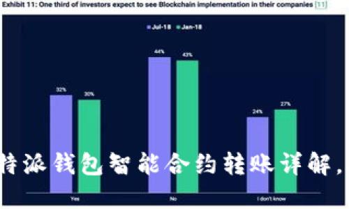 2025必看：比特派钱包智能合约转账详解，助你快速掌握！