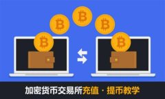 2025必看：数字钱包企业的未来趋势与发展机遇
