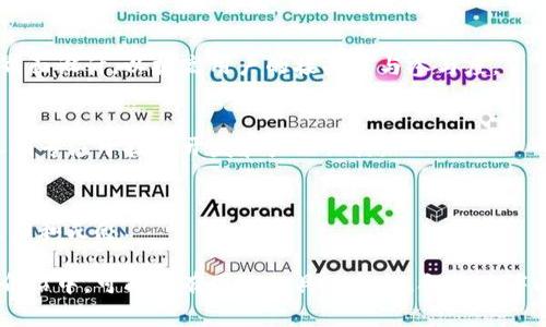 BitP团队的介绍通常包含以下几个方面的信息：

### 1. 团队背景
BitP团队由一群经验丰富的区块链和金融专家组成。团队成员通常具有在金融科技、软件开发和市场营销等多个领域的工作经验，为项目的成功奠定了坚实的基础。

### 2. 核心团队成员
核心团队成员通常包括创始人、首席技术官（CTO）、首席运营官（COO）等。每个成员都会有相关的专业背景和成功的项目经验。例如，创始人可能在区块链领域有多年的研究经历，而技术团队则可能由曾经在大型科技公司工作的工程师组成。

### 3. 团队愿景
BitP团队致力于推动区块链技术的普及和应用。他们可能会强调透明性、安全性以及用户友好的界面设计，以提高用户的接受度与参与度。

### 4. 多元化的技能
团队成员通常拥有多元化的技能和背景，有的人可能在法律、合规方面具有丰富的经验，而有的人则专注于技术开发和产品设计。

### 5. 文化与价值观
BitP团队可能秉持创新、诚信和合作的文化，鼓励团队成员间的开放交流和思想碰撞，以激发创造力和灵感。

以上信息可以从BitP官方网站或其社交媒体渠道获取，确保团队介绍的最新和准确性。在实际的介绍中，可能还有团队的具体成就、合作伙伴以及未来的发展规划等内容。